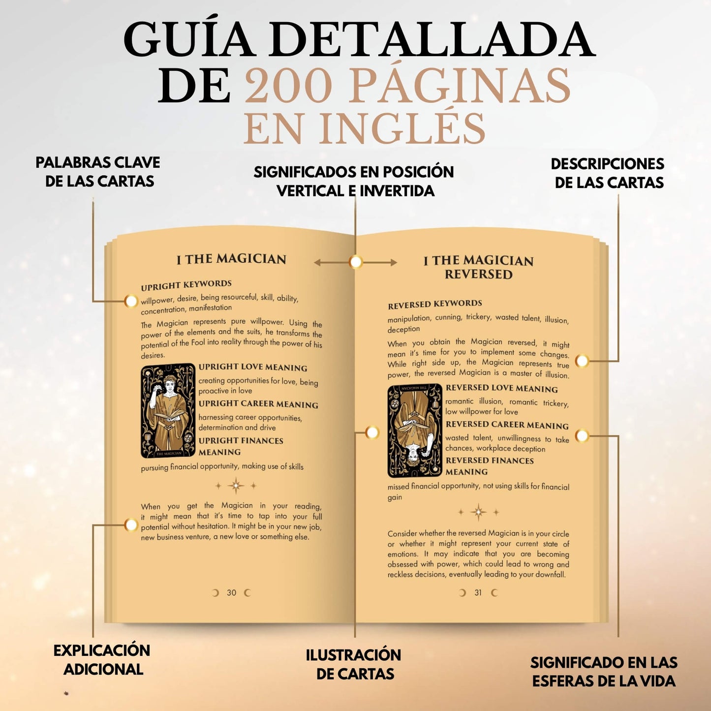 Starlight Tarot Gold Original by Wyspell Borde Holográfico